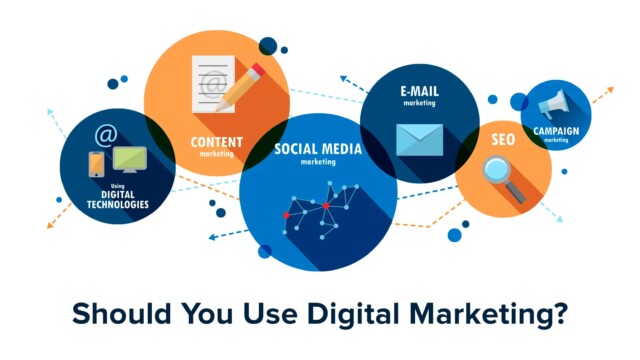 Why Digital Marketing is so Important?
