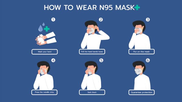 Getting your employees fit-tested for N95 respirators